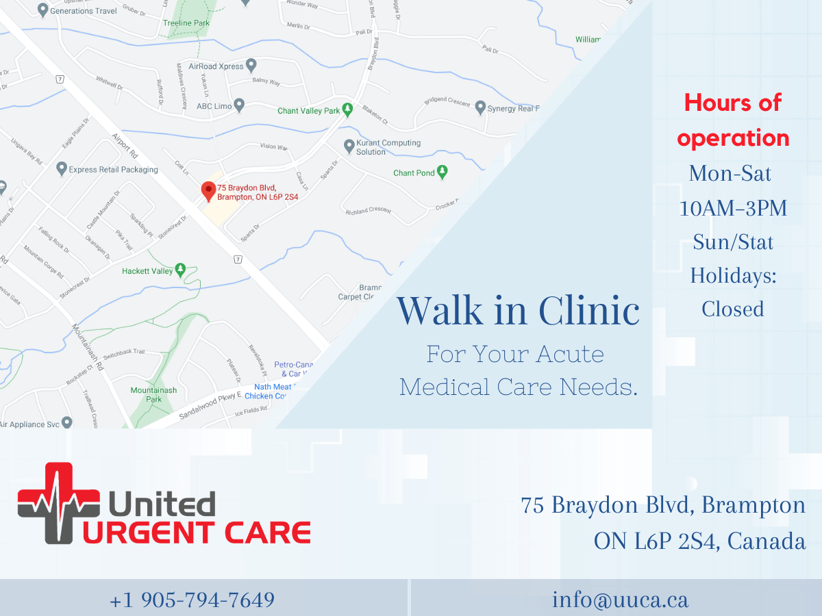Featured image for “Walk in clinic opening hours”